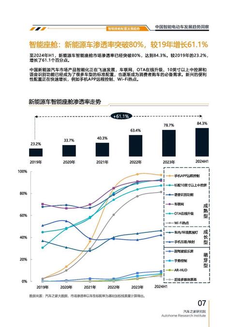佛山283起亚对未来市场的预测，名爵汽车品牌文化的传播